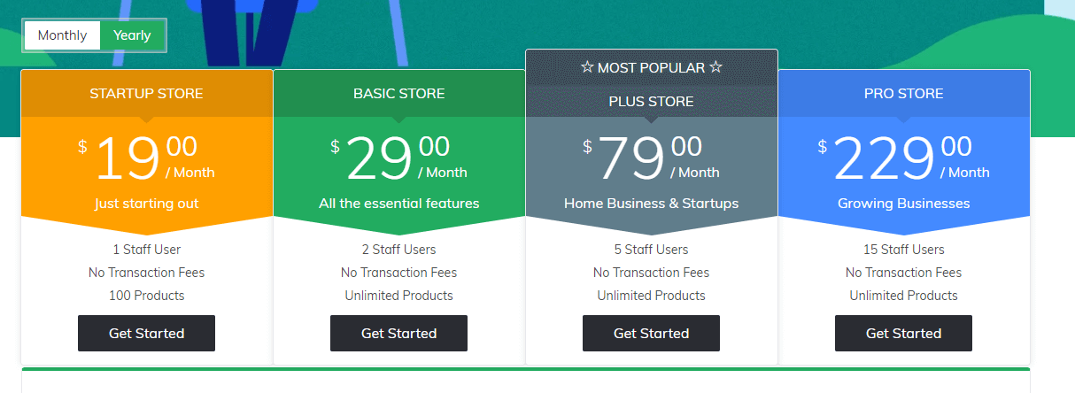 3dcart SEO Best Practices: 7 Traffic Boosting Tips That Work 4 3dcart pricing