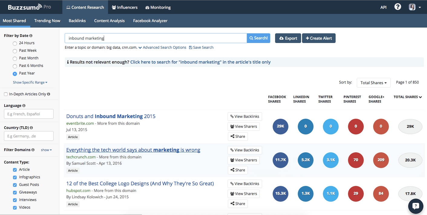 12 Facebook Advertising Tools to Improve Sales and ROI in 2018 6 Buzzsumo