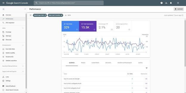 30+ SEO and Website Conversion Stats: Why SEO Leads to More Sales on Your Site 8 GSC