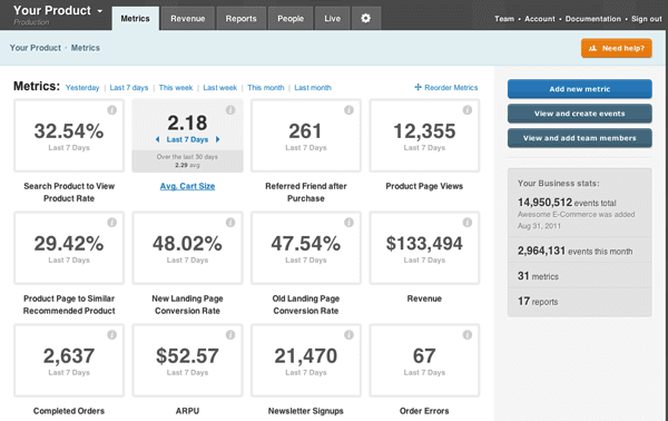 12 Facebook Advertising Tools to Improve Sales and ROI in 2018 5 Kissmetrics