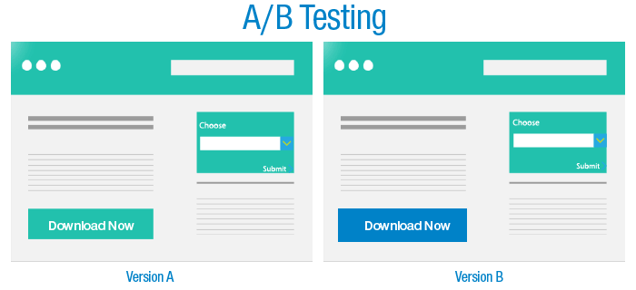 16 Hyperlocal Marketing & Advertising Strategies to Drive Growth in 2022 5 ab testing 1