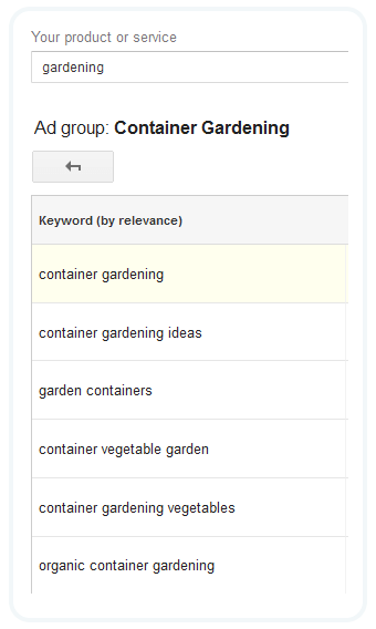 What is Latent Semantic Indexing? 4 ad group example