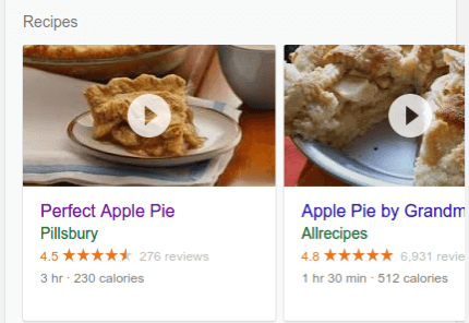 Understanding Google Rich Snippets 9 carousels