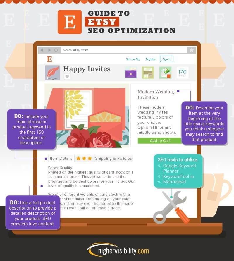 Guide to Etsy optimization