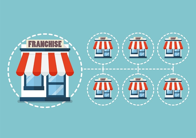 How to Market Your Franchise Business: 7 Winning Strategies 1 franchise business
