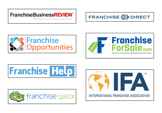 5 Proven Franchise Development Marketing Strategies 3 franchise directories