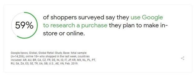 30+ SEO and Website Conversion Stats: Why SEO Leads to More Sales on Your Site 6 google research