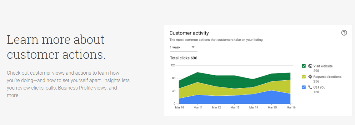 Local SEO for Multi-Location Businesses: How to Guide 6 screenshot www.google.com 2019.03.22 10 47 11