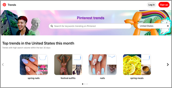 How SEOs can Generate Traffic and Backlinks with Pinterest 3 Picture2 1