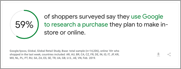 Why is SEO Important? 31 Powerful Benefits for Any Business 8 google survey