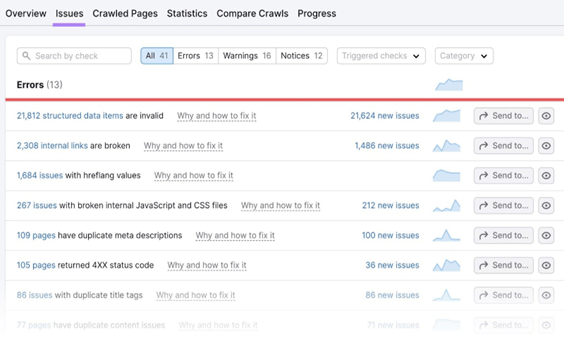 SEO Competitor Analysis: Uncovering Strategies for Success 11 audit issues
