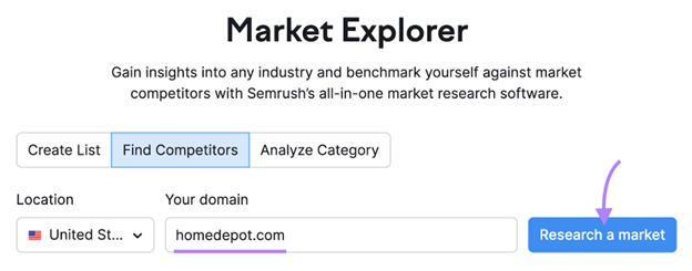 SEO Competitor Analysis: Uncovering Strategies for Success 2 semrush market