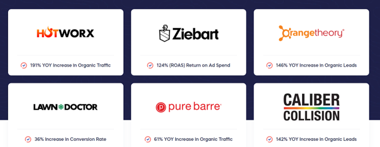 How to Choose an SEO Agency That Aligns with Your Goals 1 case study