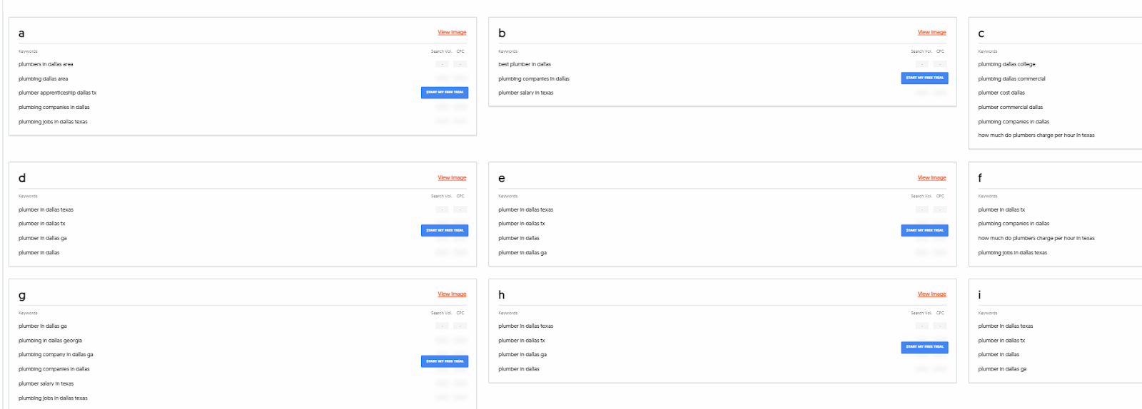 Results for plumber in Dallas using Answer the Public SEO tool