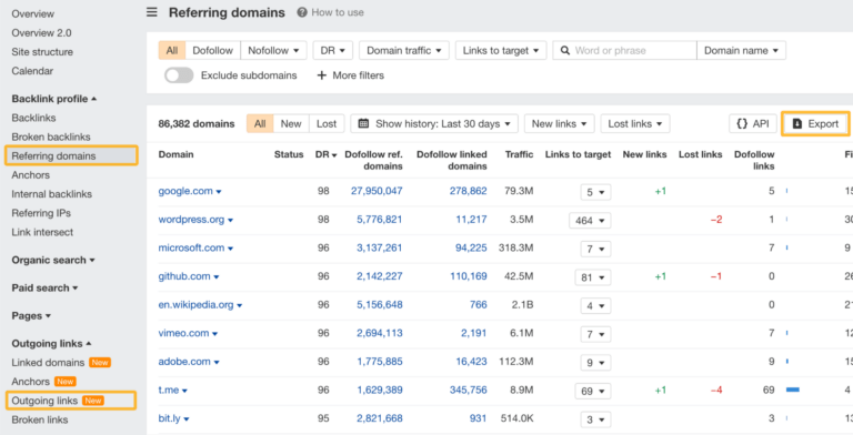 Ahrefs referring domains tool to analyze backlink profile