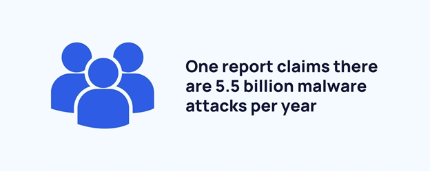 Website Maintenance: What It Is And Why It Is Important 2 cyber attack