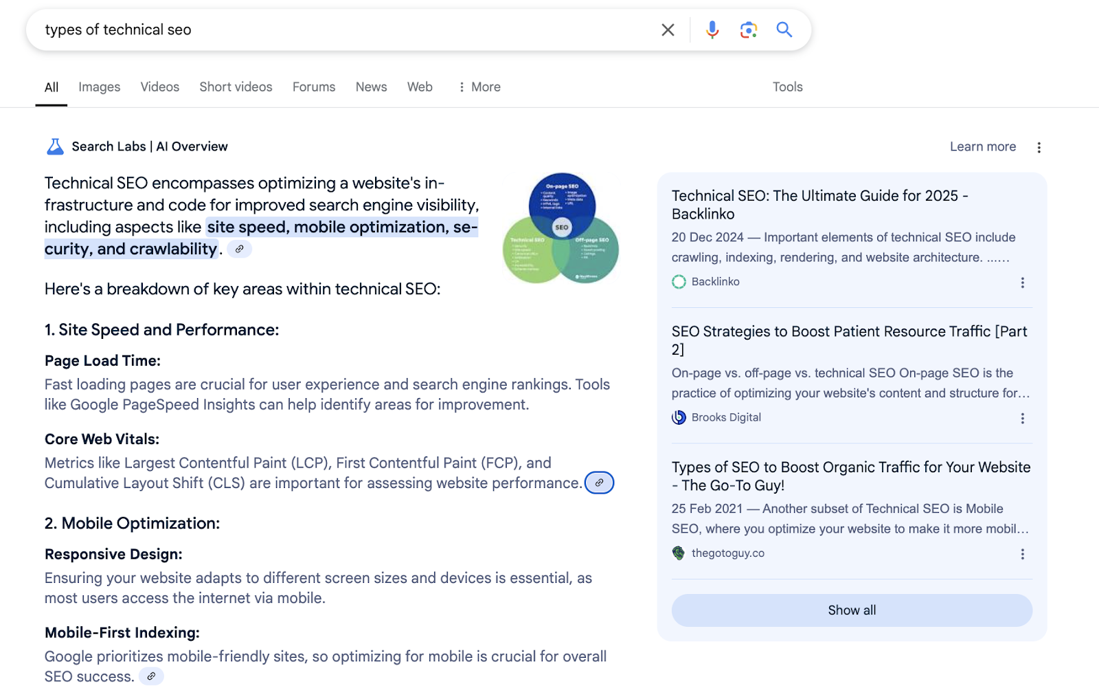 Why is Technical SEO crucial for a Saas website?