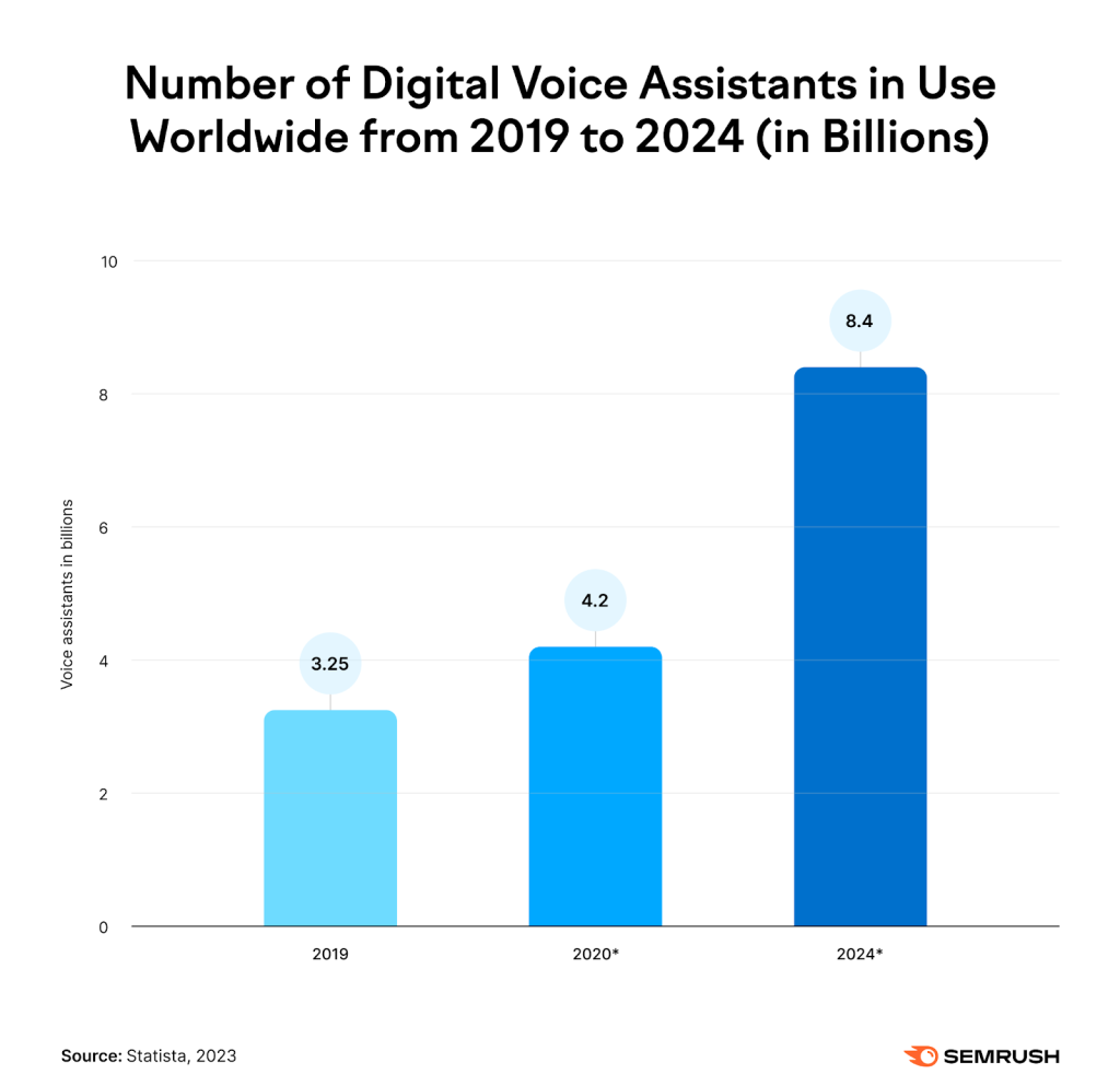 Mobile SEO: Why It Matters More Than Ever in 2025 25 image 104