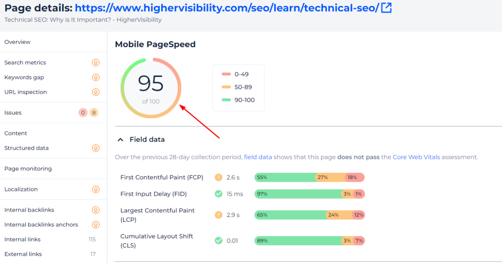 Local SEO for Franchises: 5 Strategies that Drive Results 23 image 129
