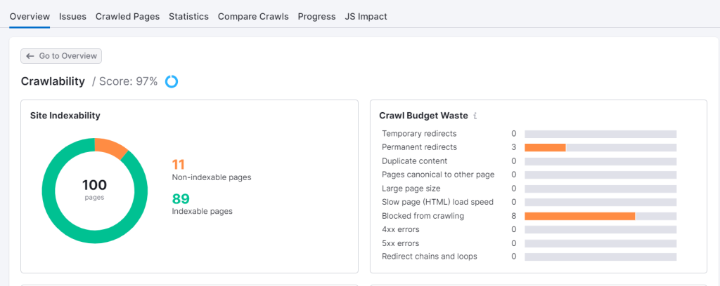 8 Reasons Your SEO Isn't Working and How to Fix Them 3 image 19