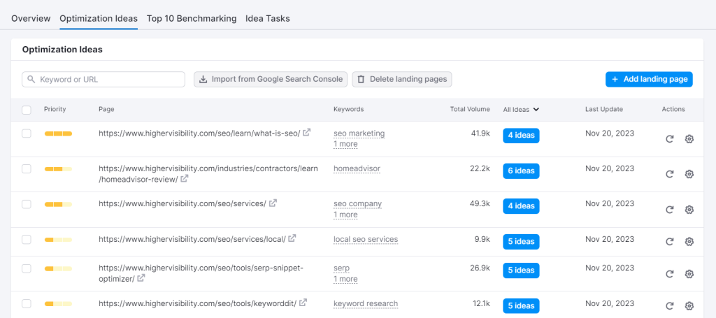 8 Reasons Your SEO Isn't Working and How to Fix Them 16 image 32