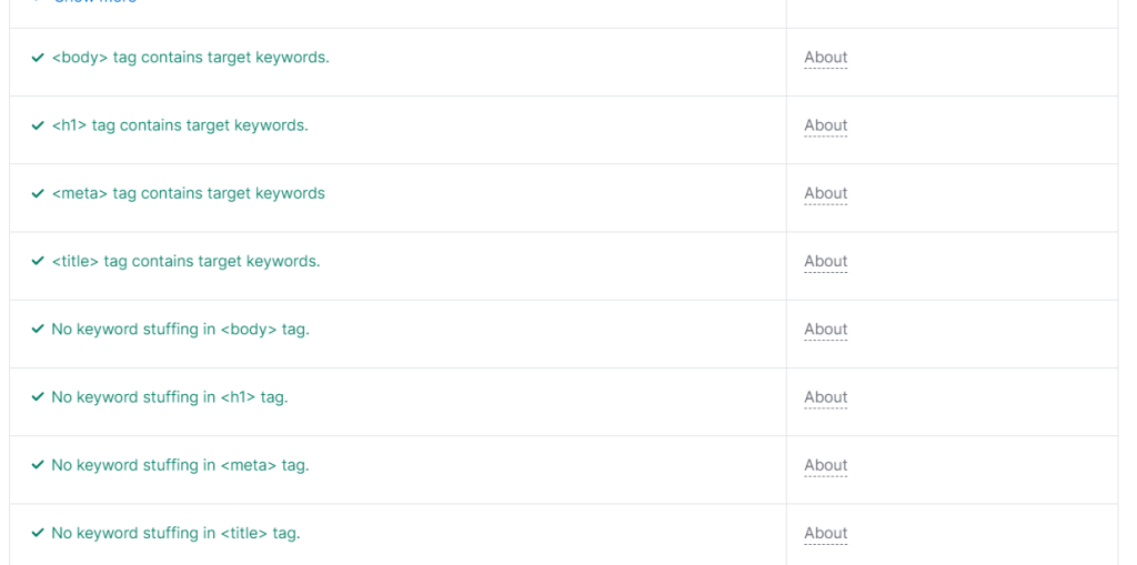 8 Reasons Your SEO Isn't Working and How to Fix Them 17 image 33