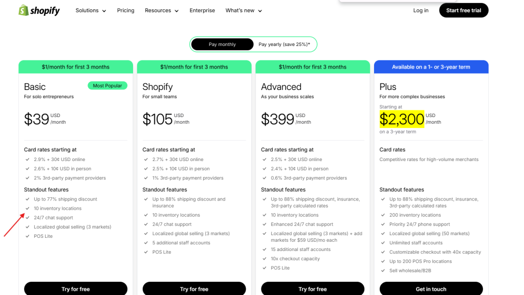 How Much Does an Ecommerce Website Cost in 2025? 4 image 79