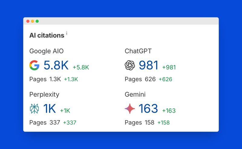 Is Your GEO Content Actually Driving Results? 20 image 101
