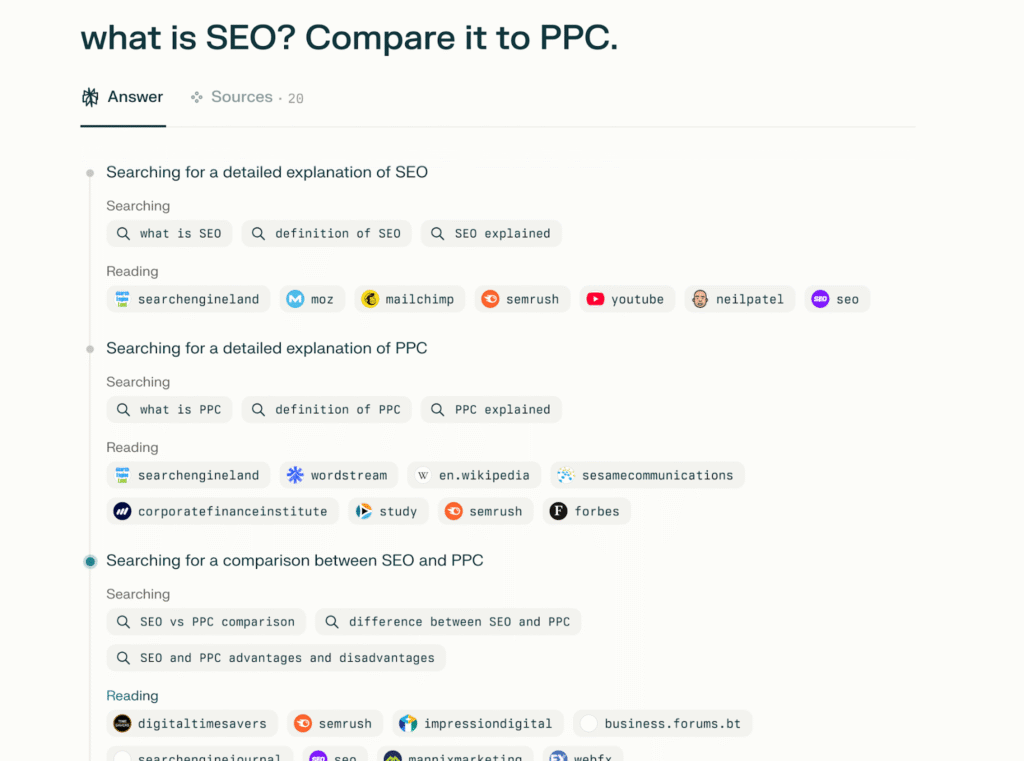 How to Optimize Content for Generative Engines: 6 Practical Tips That Work 12 image 49
