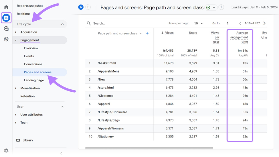 What are Key Performance Indicators for SEO? 9 image 8