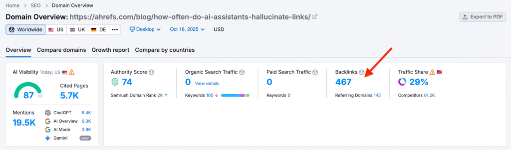 How to Generate Backlinks Through Social Media 4 image 1
