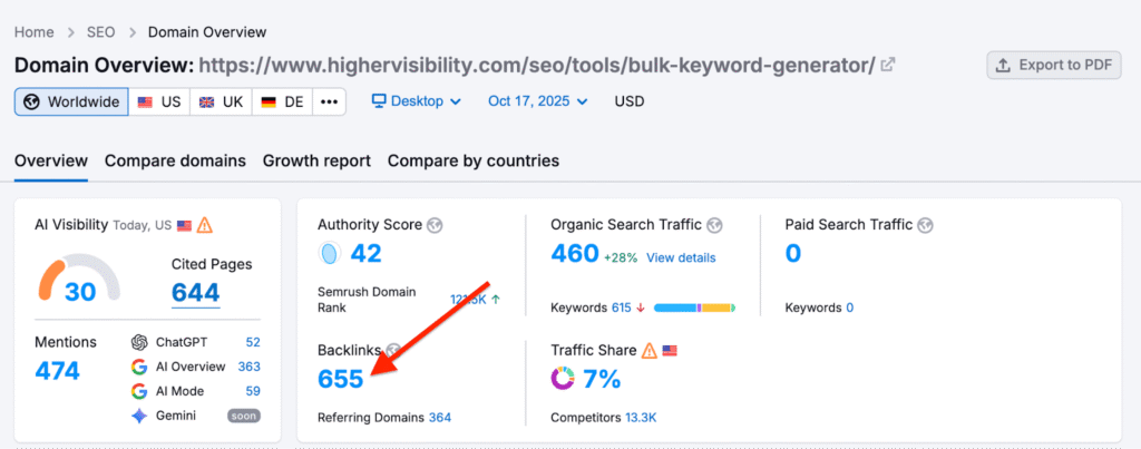 How to Generate Backlinks Through Social Media 16 image 10