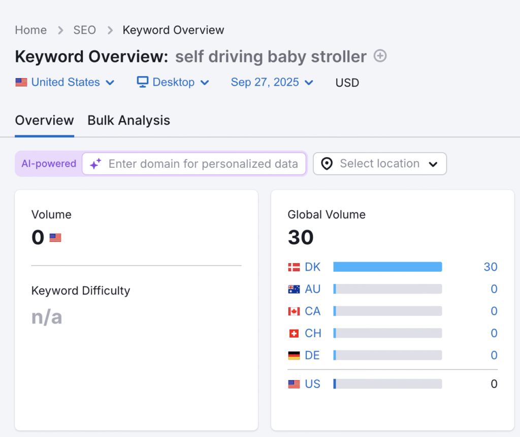 Challenges of Predictive Analytics in SEO (And How to Overcome Them) 1 image 105