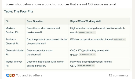 Common Pitfalls in AI-Generated Content: What to Watch Out For 12 image 172