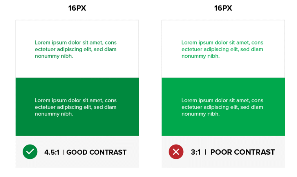 ADA Site-Wide Checks That Influence SEO Performance 2 image 178