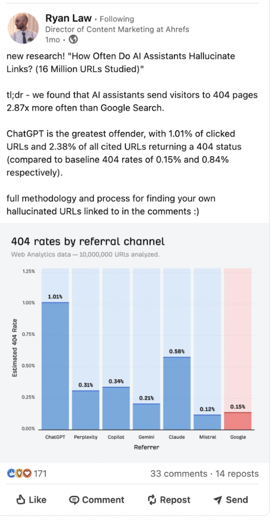 How to Generate Backlinks Through Social Media 8 image 19
