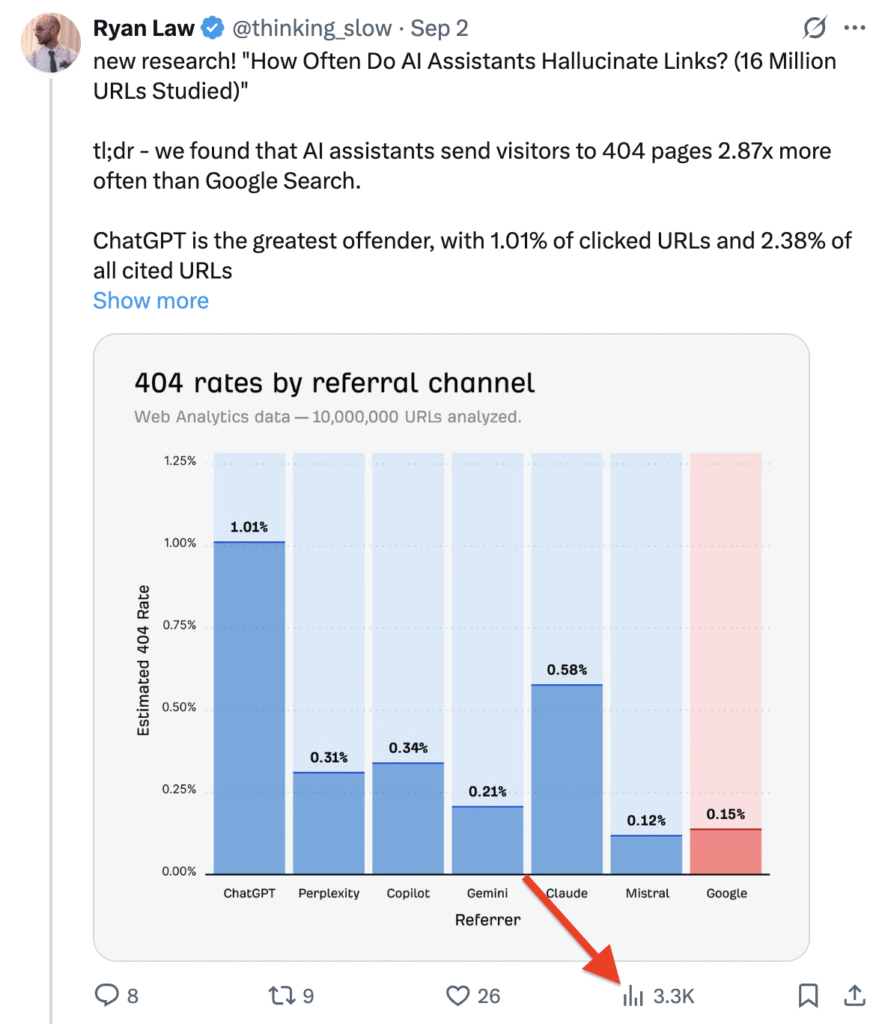 How to Generate Backlinks Through Social Media 1 image 23