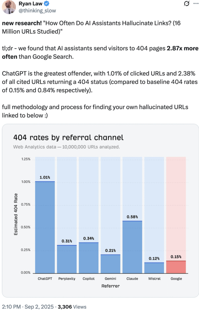How to Generate Backlinks Through Social Media 6 image 24