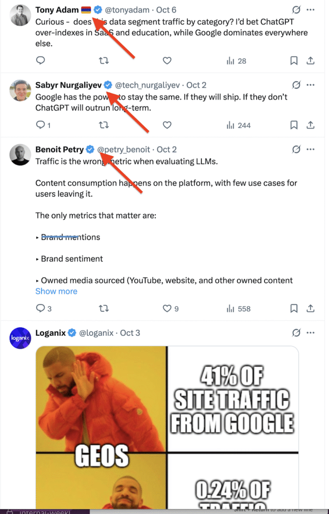 How to Generate Backlinks Through Social Media 28 image 34