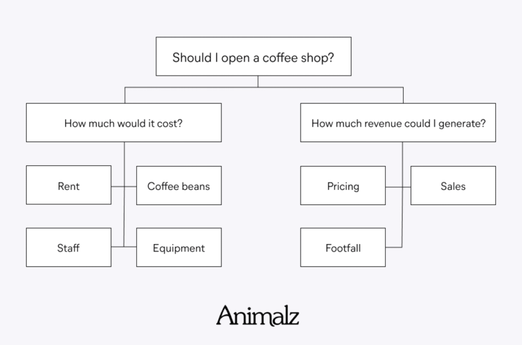 How AI is Transforming SEO: Strategies for Visibility and the Future of Search 8 image 42