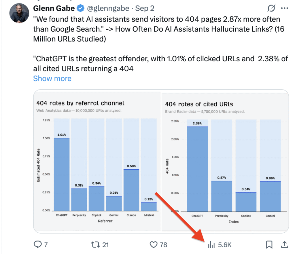 How to Generate Backlinks Through Social Media 2 image 5