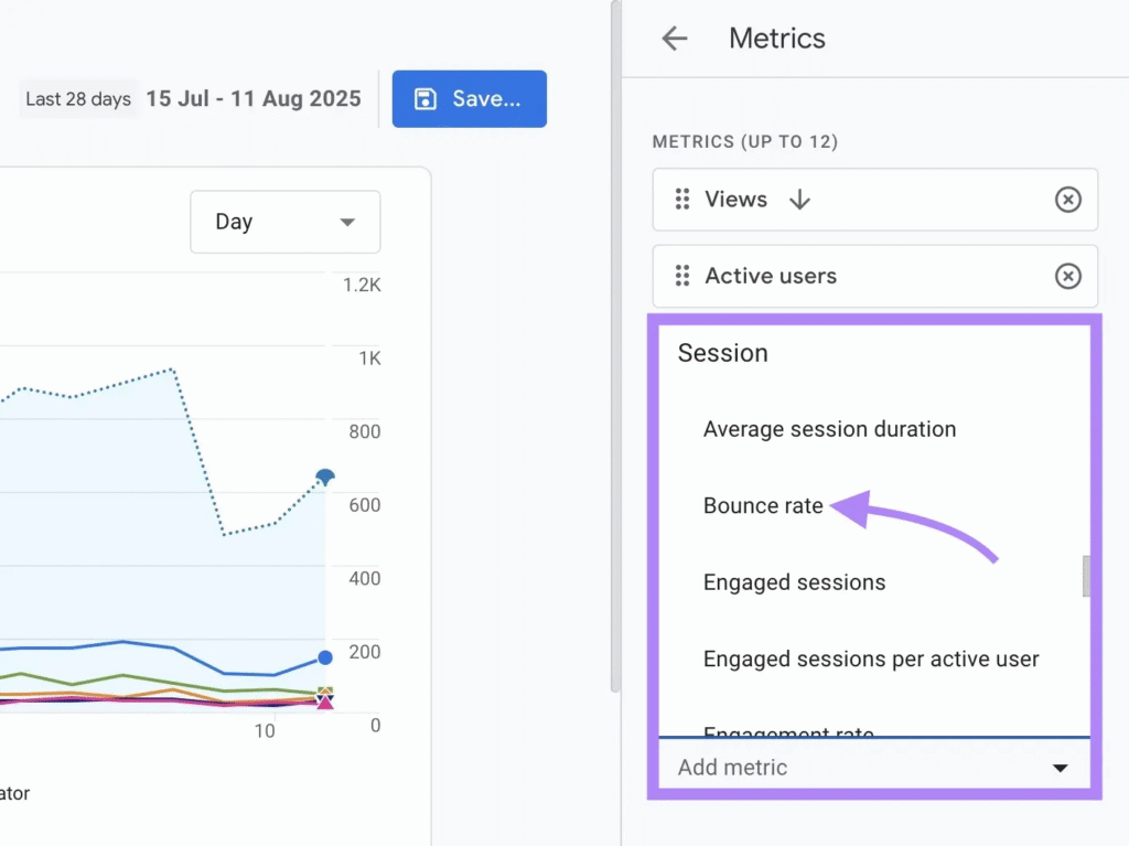 18 Customer Engagement Metrics to Track at Every Funnel Stage 3 image 58