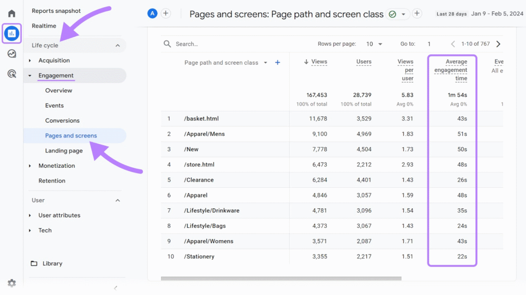 18 Customer Engagement Metrics to Track at Every Funnel Stage 16 image 77
