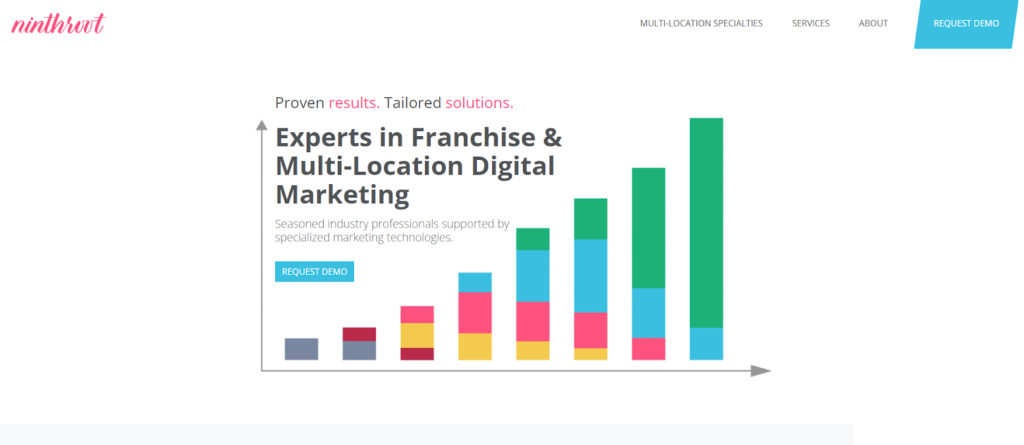 The 18 Best Digital Marketing Agencies for Franchises in 2026 2 image 18